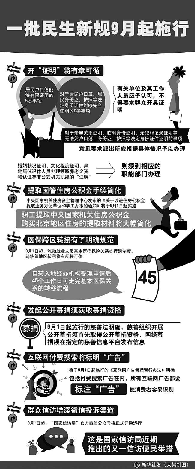 Res 01_attpic _brief