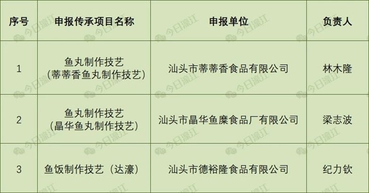 微信圖片_20180412095652