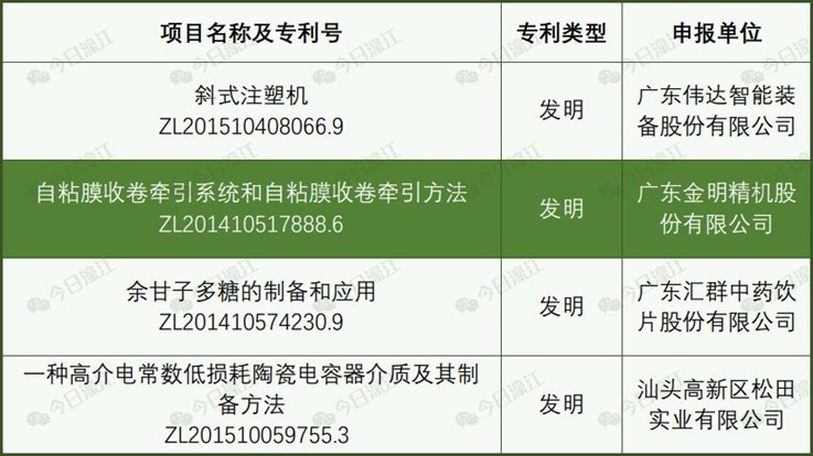 微信圖片_20180515160010