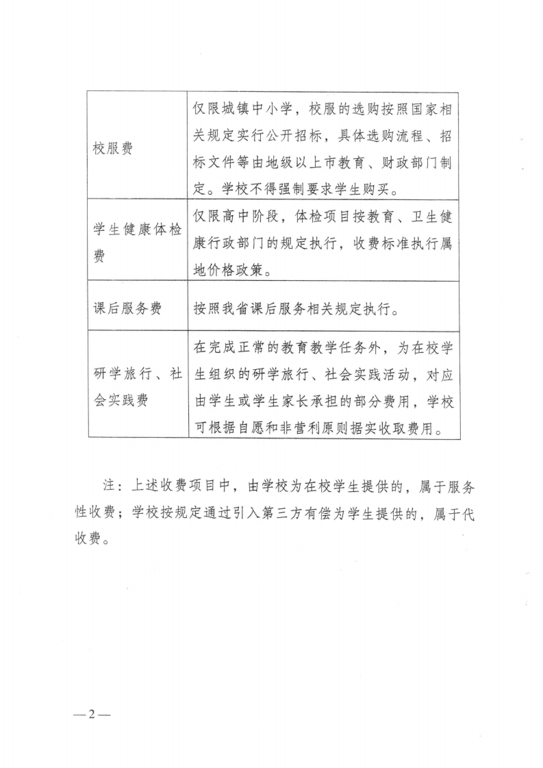 (價(jià)格標(biāo)準(zhǔn)-行政事業(yè)性收費(fèi)）（汕濠發(fā)改〔2025〕12號(hào)）汕頭市濠江區(qū)發(fā)展和改革局 汕頭市濠江區(qū)教育局 汕頭市濠江區(qū)財(cái)政局轉(zhuǎn)發(fā)關(guān)于進(jìn)一步規(guī)范我省中小學(xué)教育收費(fèi)管理的通知_15.png